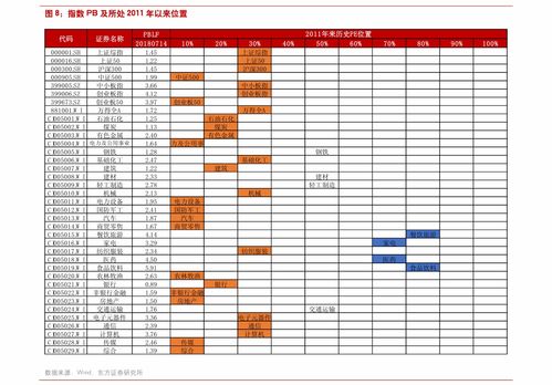 森源電氣股吧索賠風波 科技推廣與應用服務業的法律與市場風險